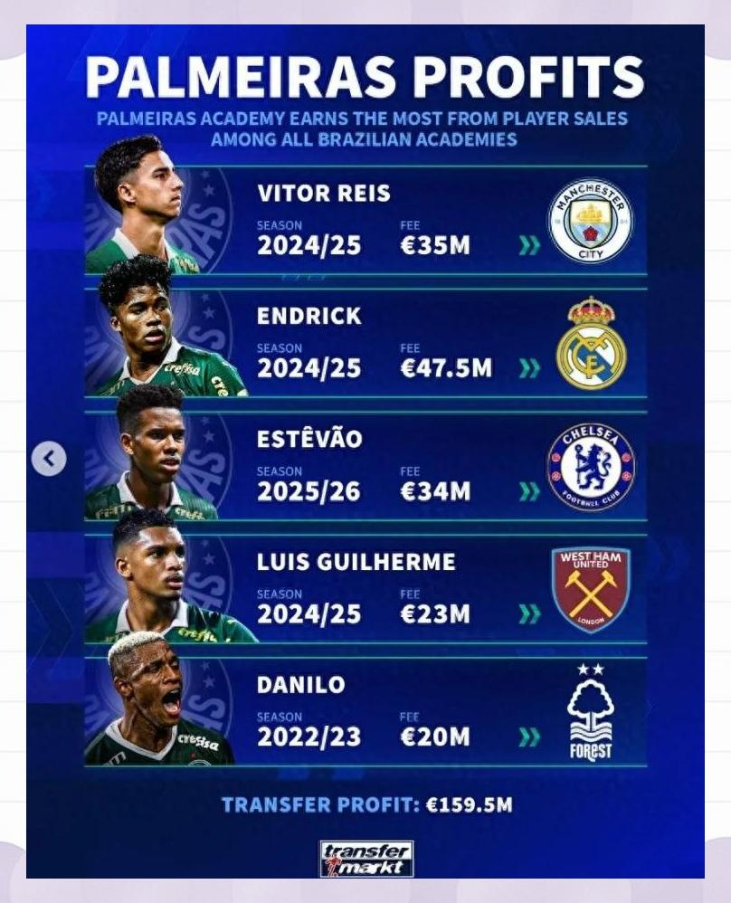 黑白直播nba在线观看-关于快讯：帕尔梅拉斯抵达美国备战世俱杯的信息