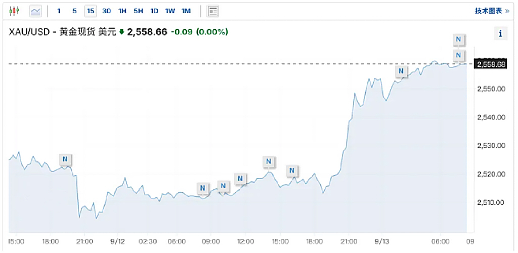 黑白直播在线观看nba-墨西哥队表现强劲，晋级泛美足球锦标赛决赛