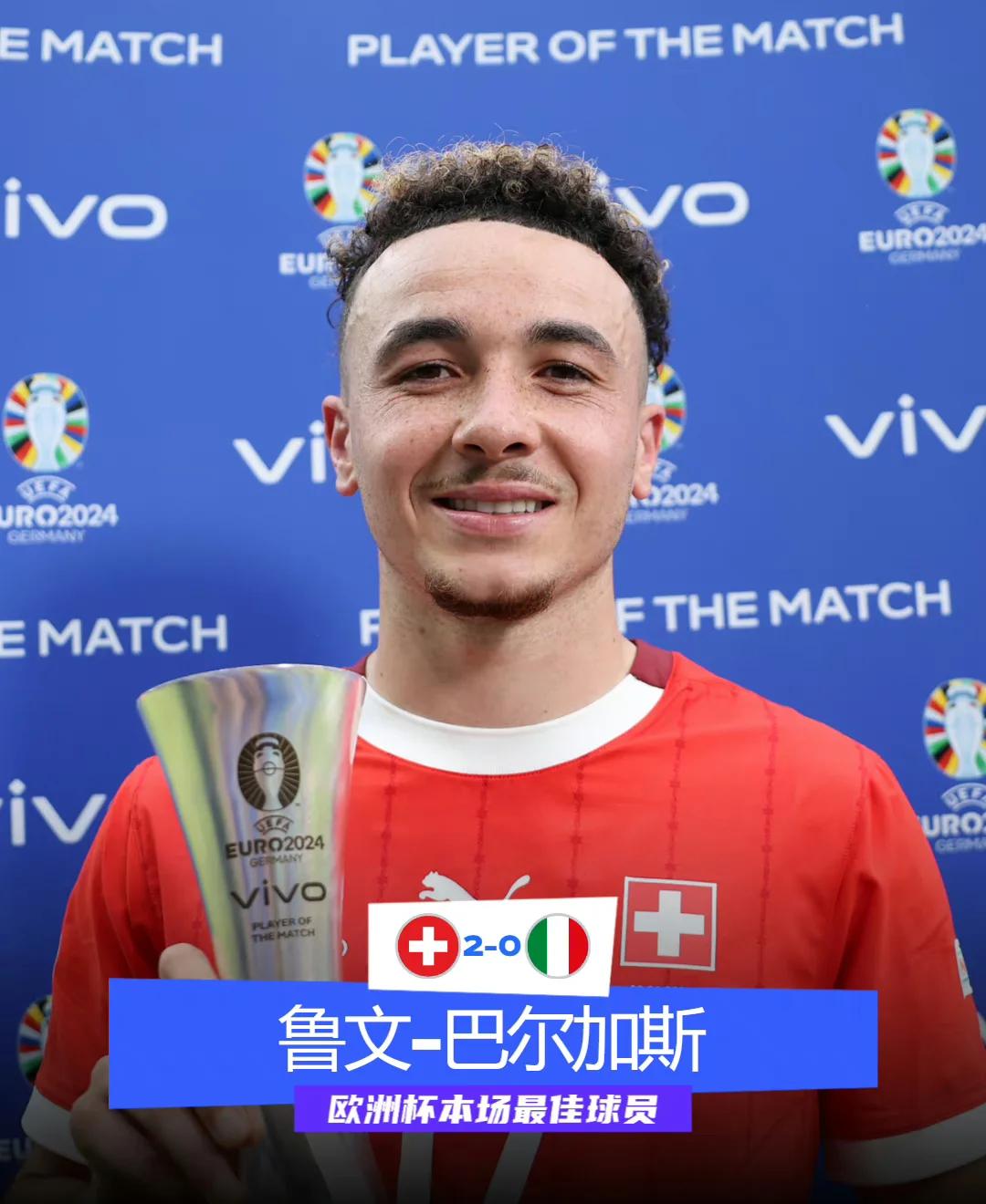 瑞士队险胜晋级，实力不容小觑的简单介绍