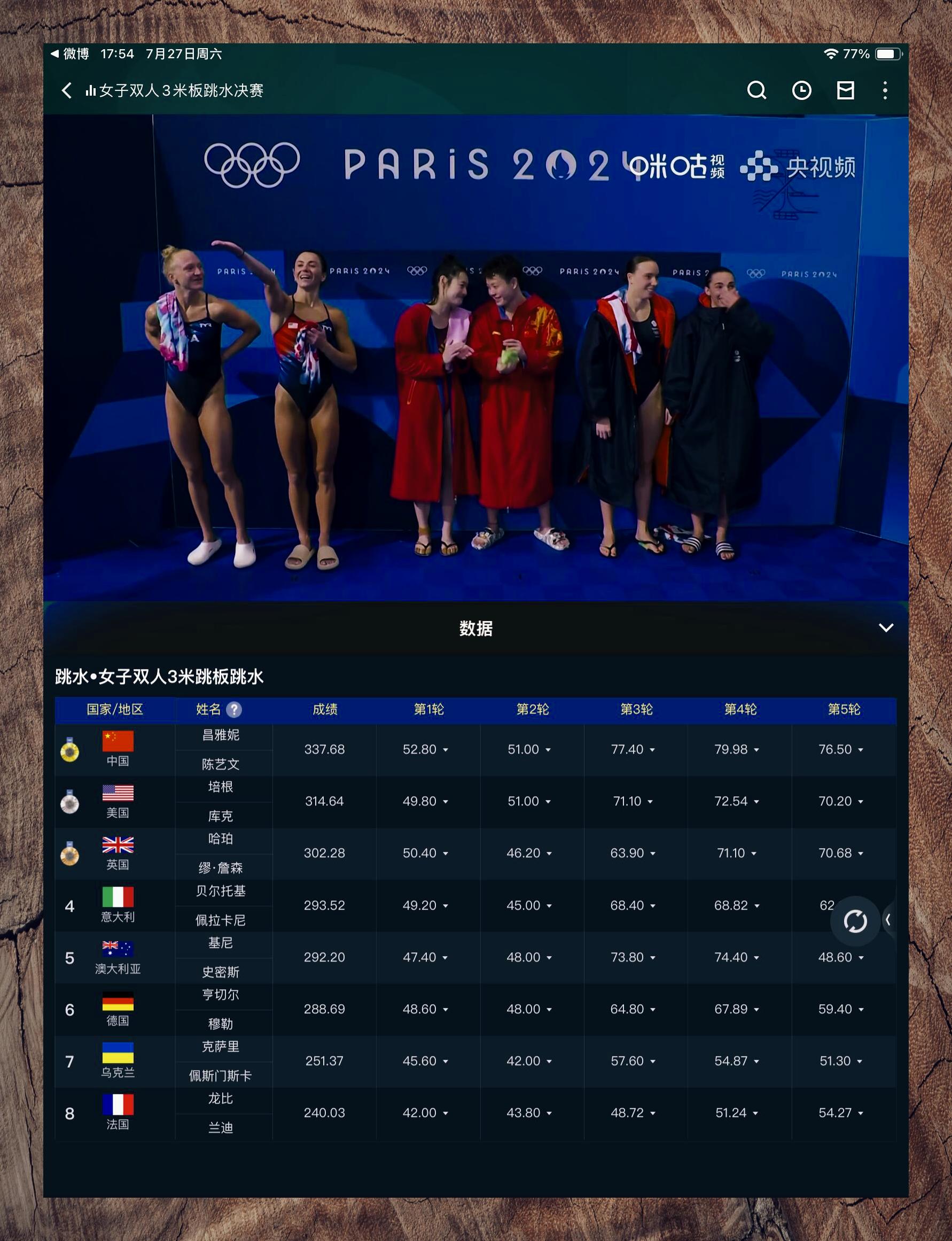 黑白直播免费体育直播-西班牙跳水选手完成完美跳水夺金