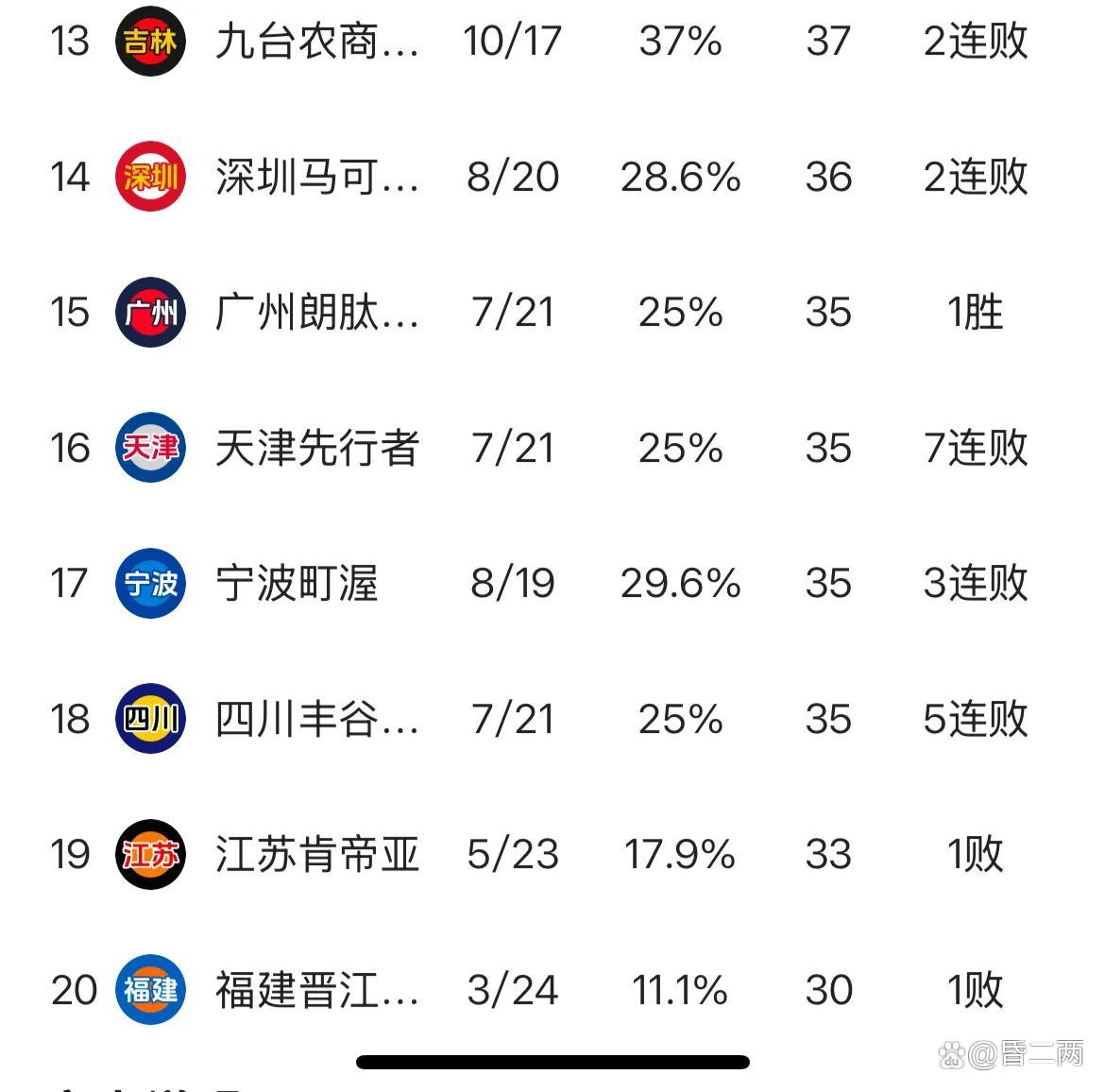 黑白直播-包含赛场硝烟！球队奋力一搏，成功逆袭获胜的词条