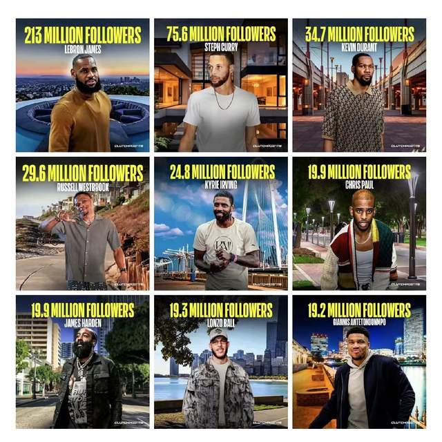 包含NBA球员新社交平台活跃，网友热议互动的词条