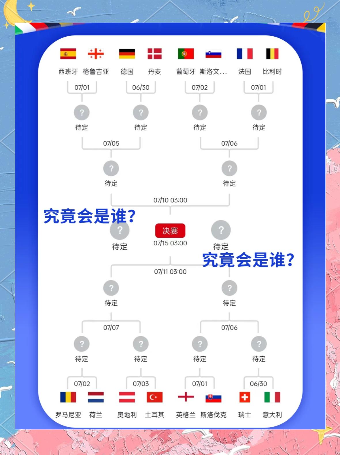 欧洲杯分组赛开幕在世界杯资格赛之前引爆了举国狂热的简单介绍 欧洲杯分组赛开幕在世界杯资格赛之前引爆了举国狂热的简单介绍