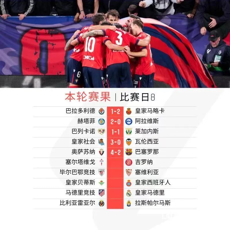 黑白直播体育-巴拉多利德大胜阿拉维斯小有坠入降级区危机的简单介绍