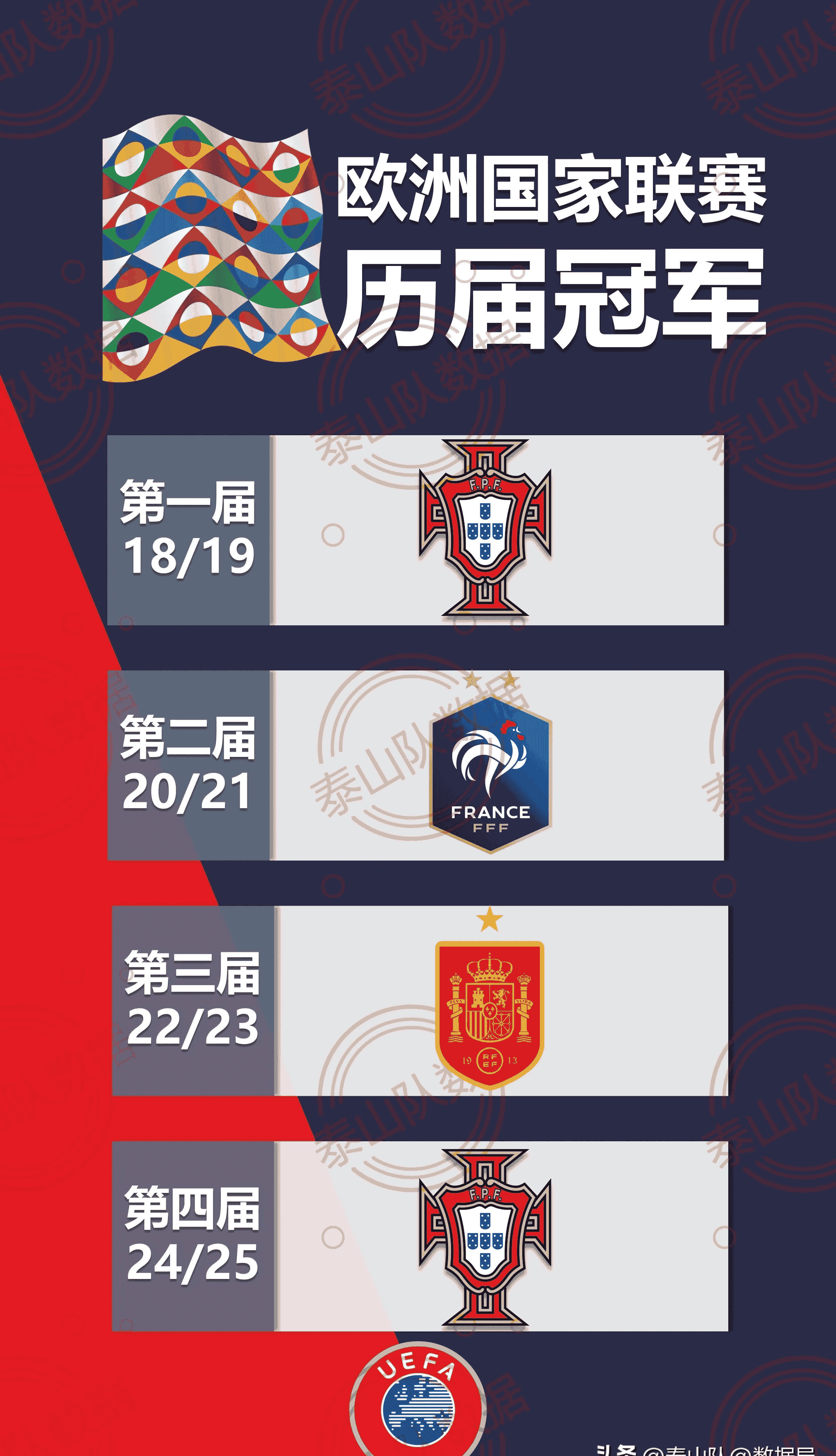 黑白直播nba在线观看-关于保加利亚国家队连场失利无缘欧国联半决赛的信息