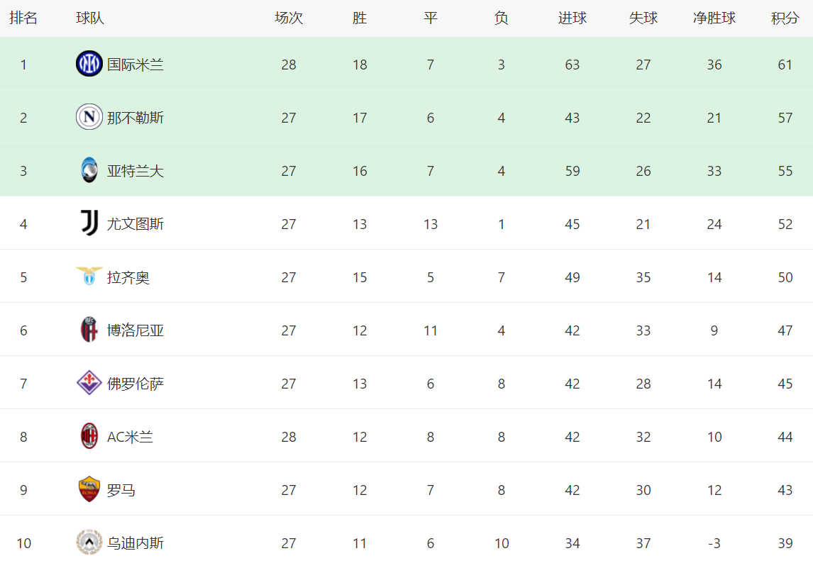 黑白直播nba-包含最新焦点：AC米兰绝杀，最新战报的词条